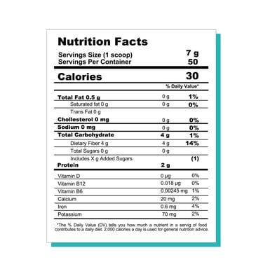 picture for Amazon for Greendeus brand, nutritional facts