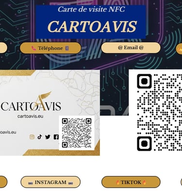 carte de virtuelle