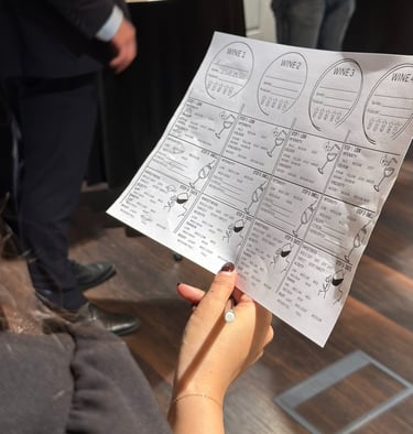 Wine tasting notes sheet used during guided wine tasting event