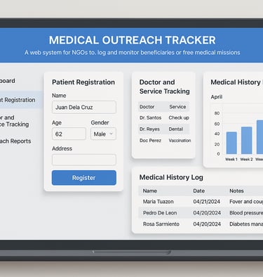 Medical Outreach Tracker