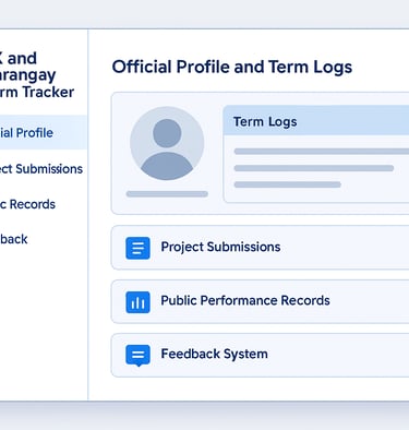 SK and Barangay Term Tracker