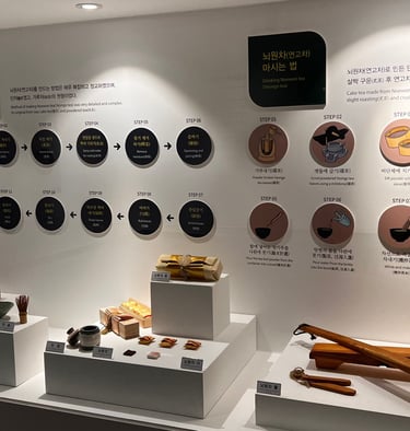 Tea Museum of Korea display case