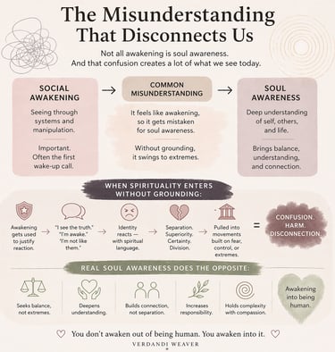 not all awakening is spiritual or soul, it can be social