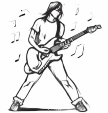 How long it takes to learn guitar?