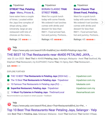 local SEO for restaurant