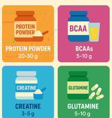 a variety of foods that include protein and protein