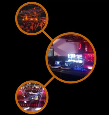 Transmissão, iluminação e sonorização para eventos