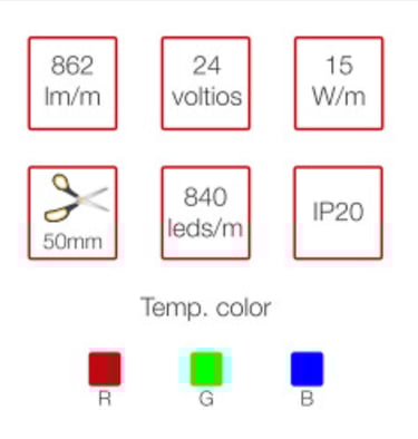 Iconos tira RGB COB: 862 lm/m, 24V, 15W, IP20 y 840 leds/m para color continuo.