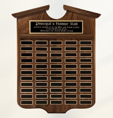 Perpetual and Annual Awards
