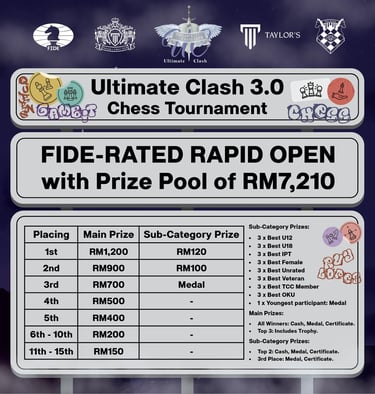 TCC Ultimate Clash 3.0, Taylor's Chess Club Tournament. Malaysia Chess. Catur Malaysia