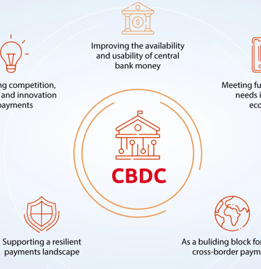 digital-currency-cbdc.jpg