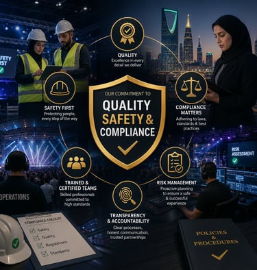 Quality, safety & compliance for sites & projects TUV الجودة والسلامة والامتثال في المواقع والمشاريع