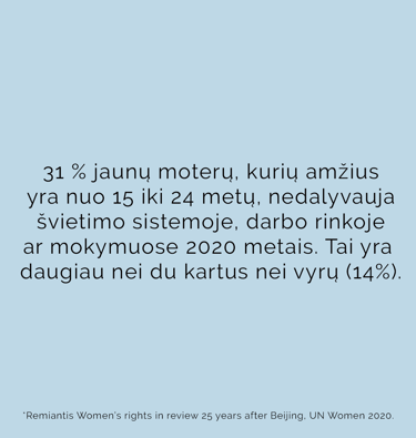 Quotes