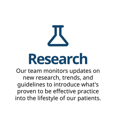 Research icon representing evidence-based pharmacy care