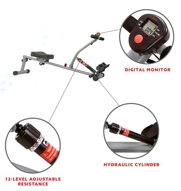 rower features