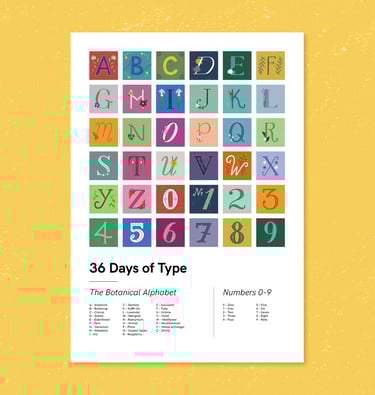 36 square illustrations of the letters of the alphabet and numbers laid out on a poster.