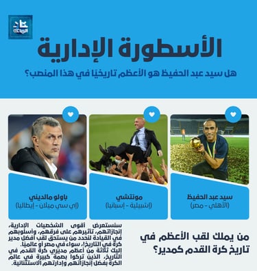 سيد عبد الحفيظ- مالديني