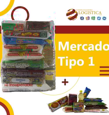 Mercados Corporativos