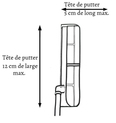 taille putter lame