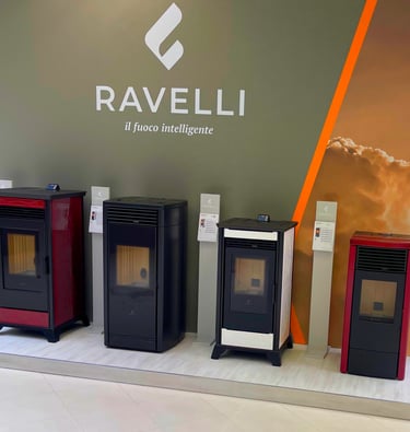 Ravelli krosnelės