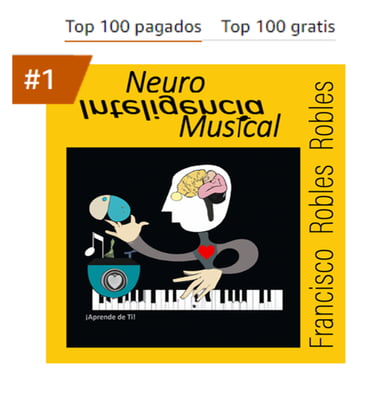 Los aprendizajes de nuestras experiencias se integran como habilidades y recursos internos