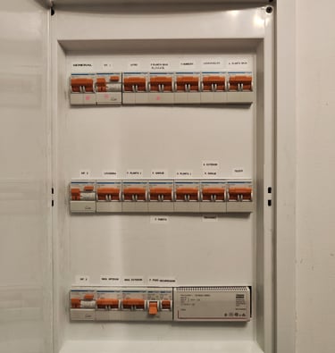 Cuadro general bien estructurado