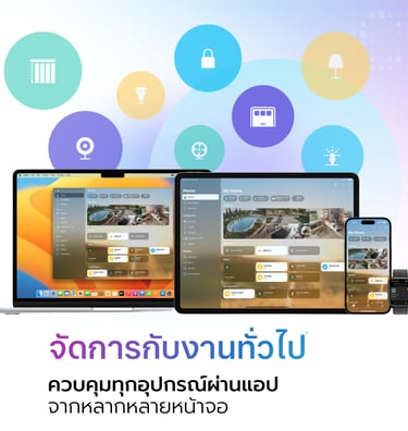 MacBook iPhone Apple Watch และ iPad แสดงภาพแอป HomeKit สำหรับควบคุมอุปกรณ์ต่าง ๆ  ในบ้าน