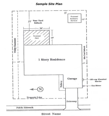 Example of a site plan used for permit submission