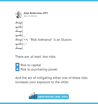 Amyr Rocha Lima Chartered Financial Planner Financial Literacy Campaign