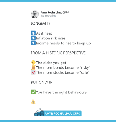 Amyr Rocha Lima Chartered Financial Planner Financial Literacy Campaign