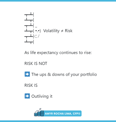 Amyr Rocha Lima Chartered Financial Planner Financial Literacy Campaign