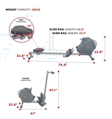 rower features