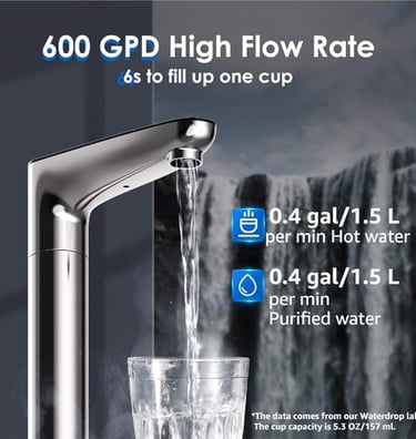 caudal-600-gpd-purificador-waterdrop