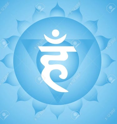 symptoms-of-a-balanced-throat-chakra-by-aura-nest-healing
