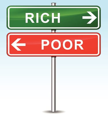 imagem ilustrativa de uma placa de sinalização escrita pobre e rico mostrando direções distintas.