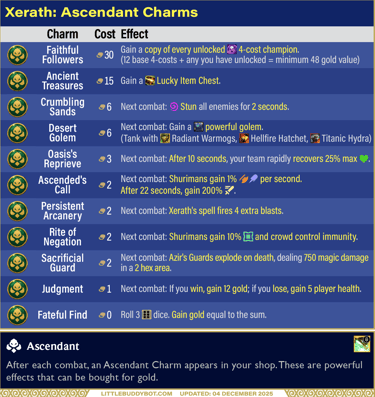 Teamfight Tactics Set 16 Lore & Legends Xerath Ascendant trait Charm effects