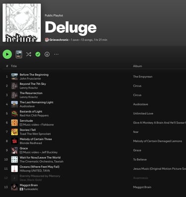 Spotify playlist for Deluge, the road to grievechronic revisionist