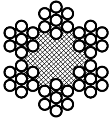 cavo di acciaio 6x7 at