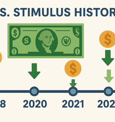 US stimulus history