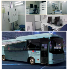 Mobile Screening Vehicle