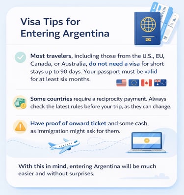Argentina Visas Infographic