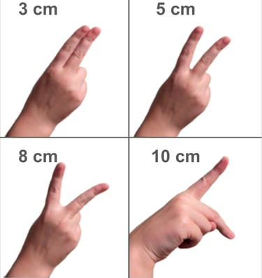 a demonstration of the digital method using a hand on a white background