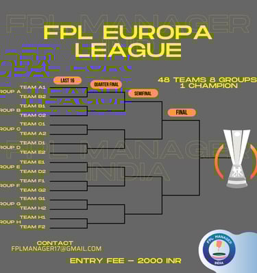 FPL Head to Head League