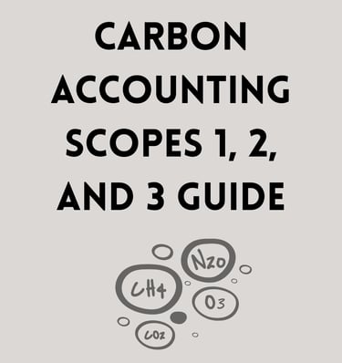 carbon accounting scopes 1,2 and 3
