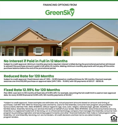 GAF-certified commercial roofing contractor in Waukegan, IL