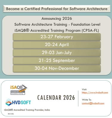 iSAQB CPSA-FL Foundation Level Trainings 2026 by HVDSOFT