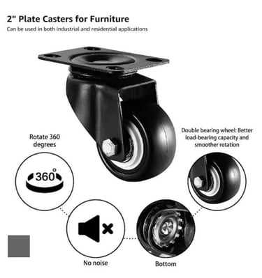 "Heavy duty PU caster wheels for industrial and furniture use - Alok Plastics"