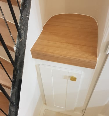 Ajustement sur mesure