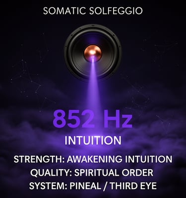 852 Hz Intuition