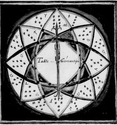 Tabela Geomantica encontrada no livro  Dictionnaire de géomancie et des Rosecroix (MS Fr 14778)